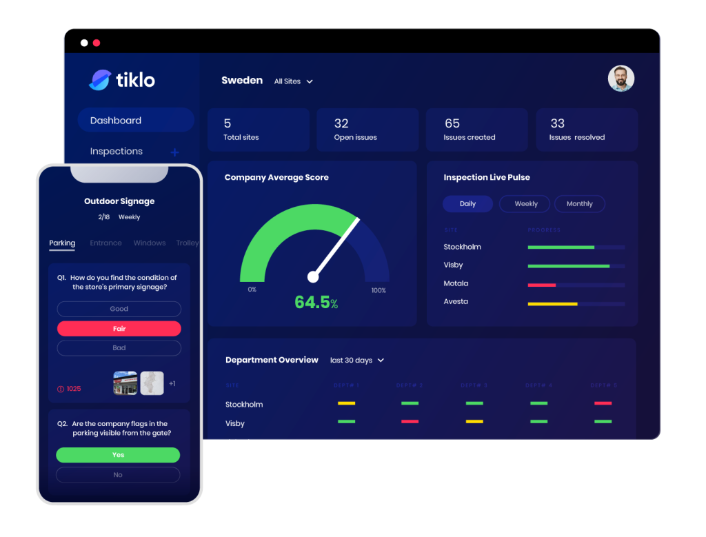 Tiklo dashboard